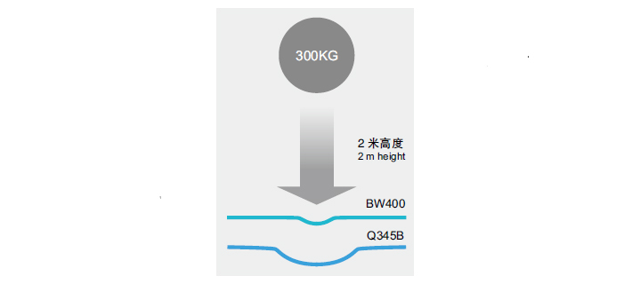 asiagame(中国区)官方网站