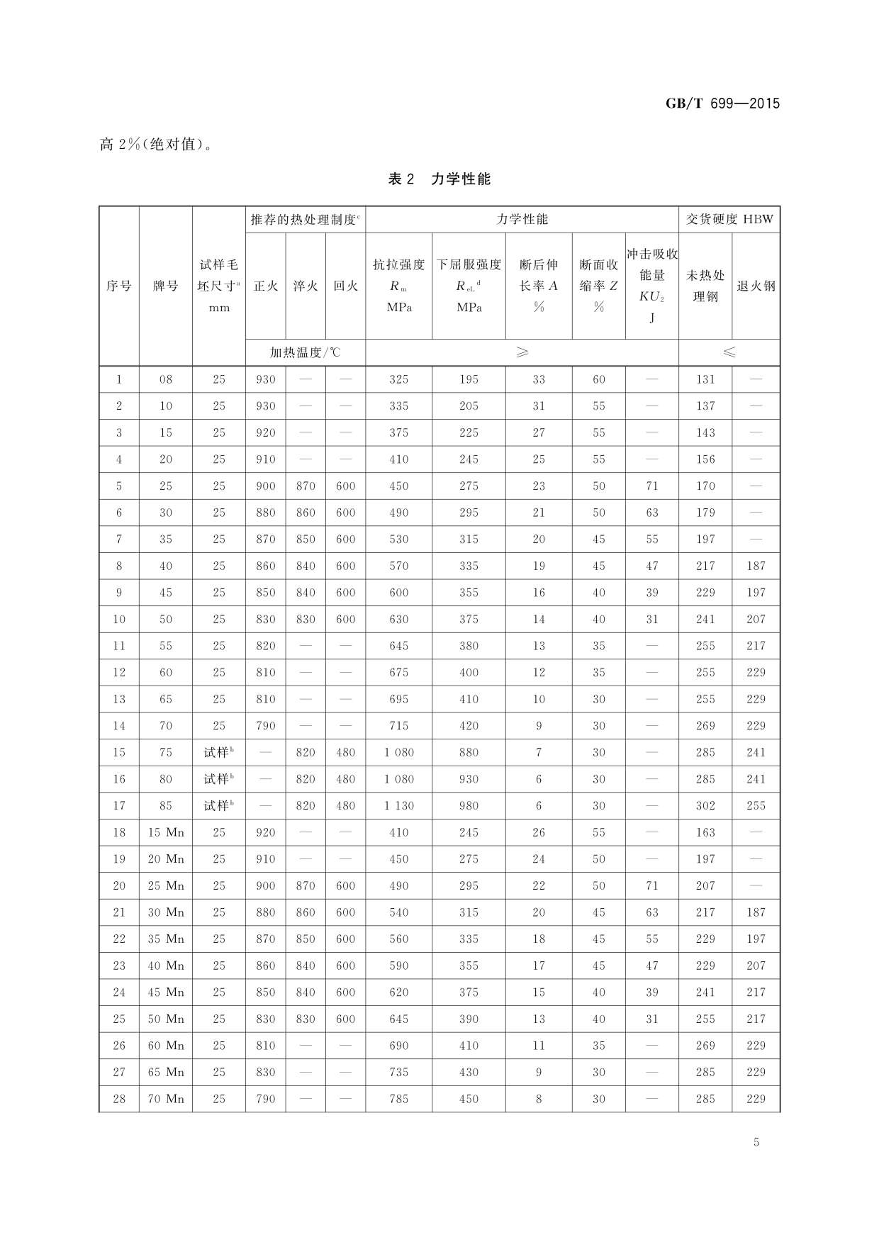 asiagame(中国区)官方网站