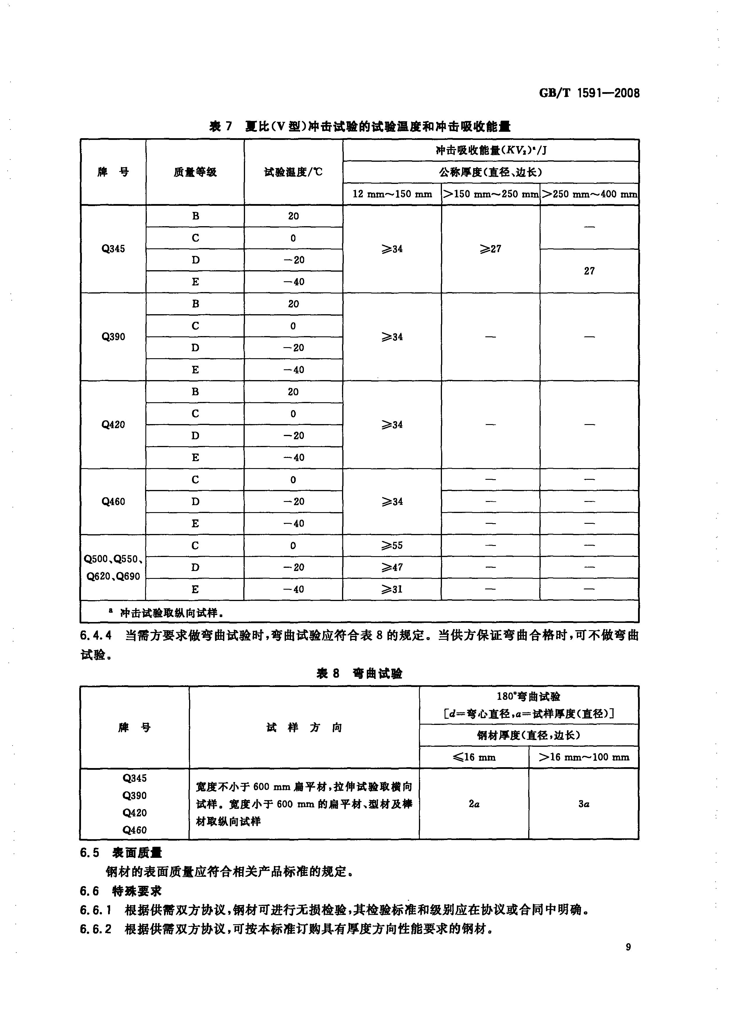 asiagame(中国区)官方网站