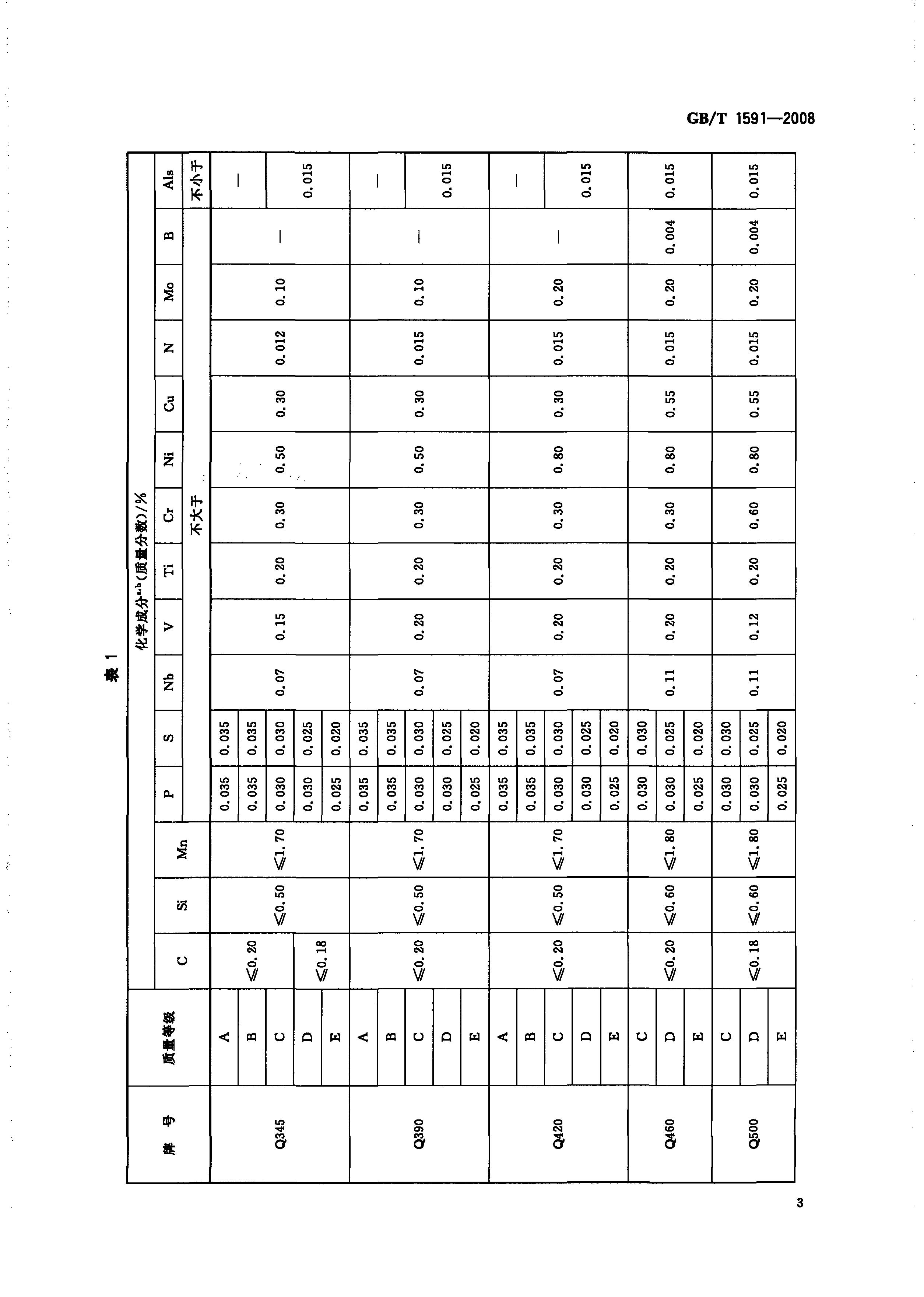 asiagame(中国区)官方网站