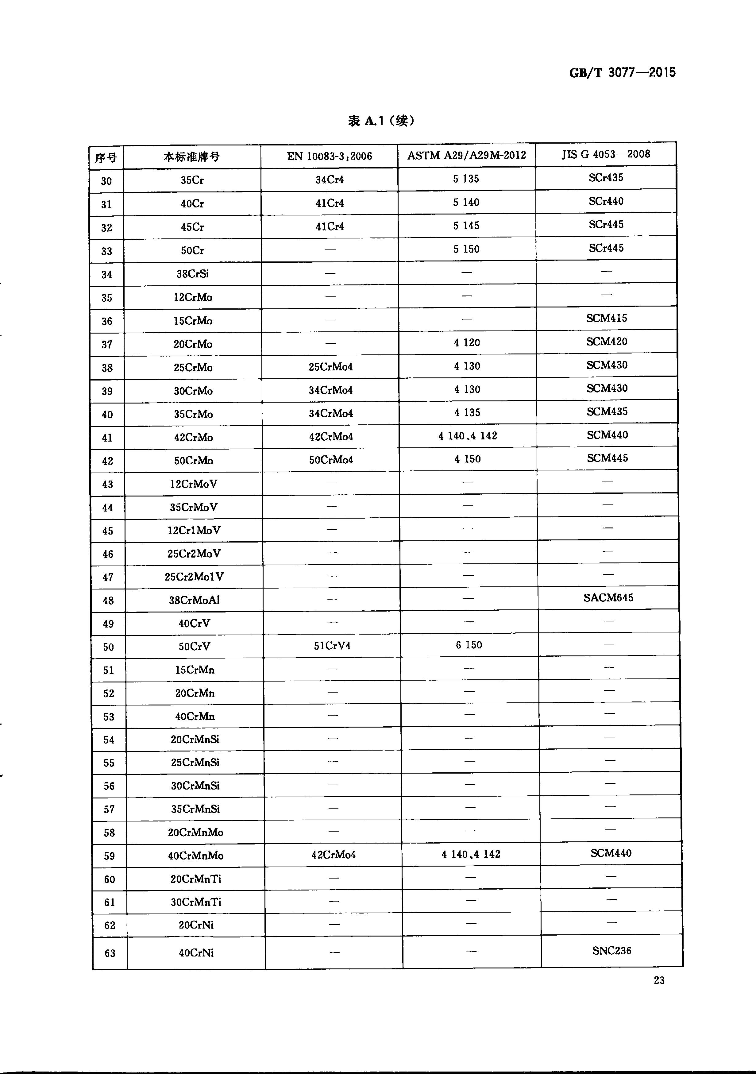 asiagame(中国区)官方网站