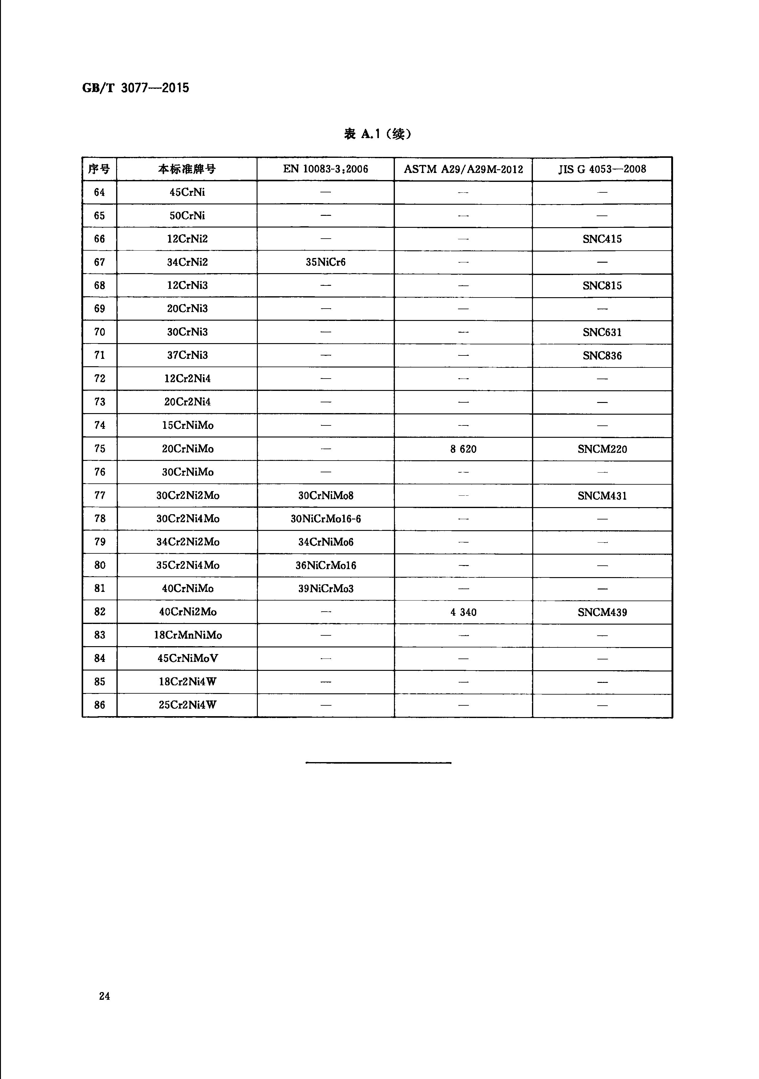 asiagame(中国区)官方网站