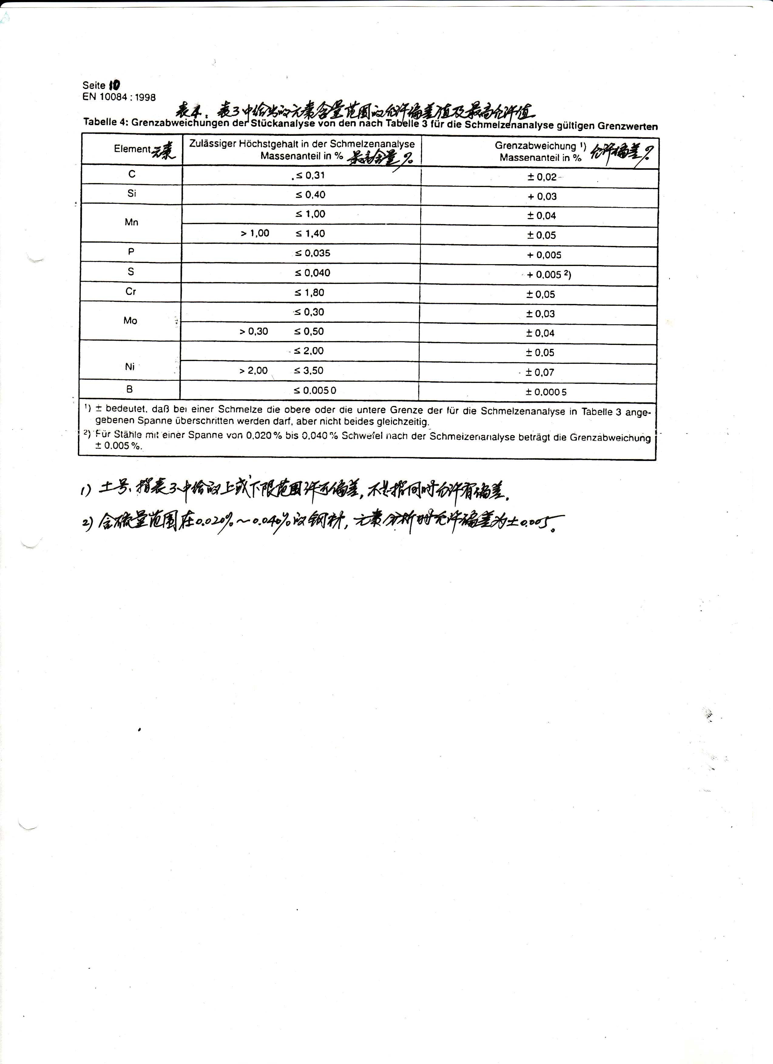 asiagame(中国区)官方网站