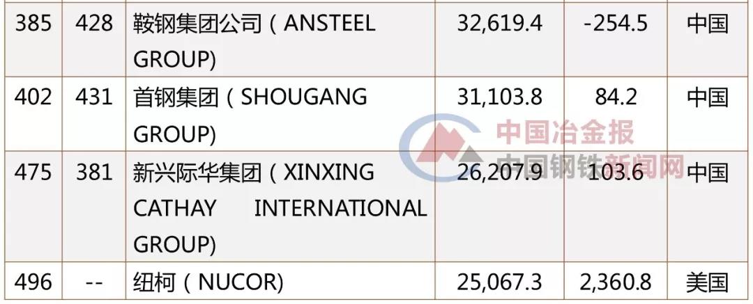 asiagame(中国区)官方网站