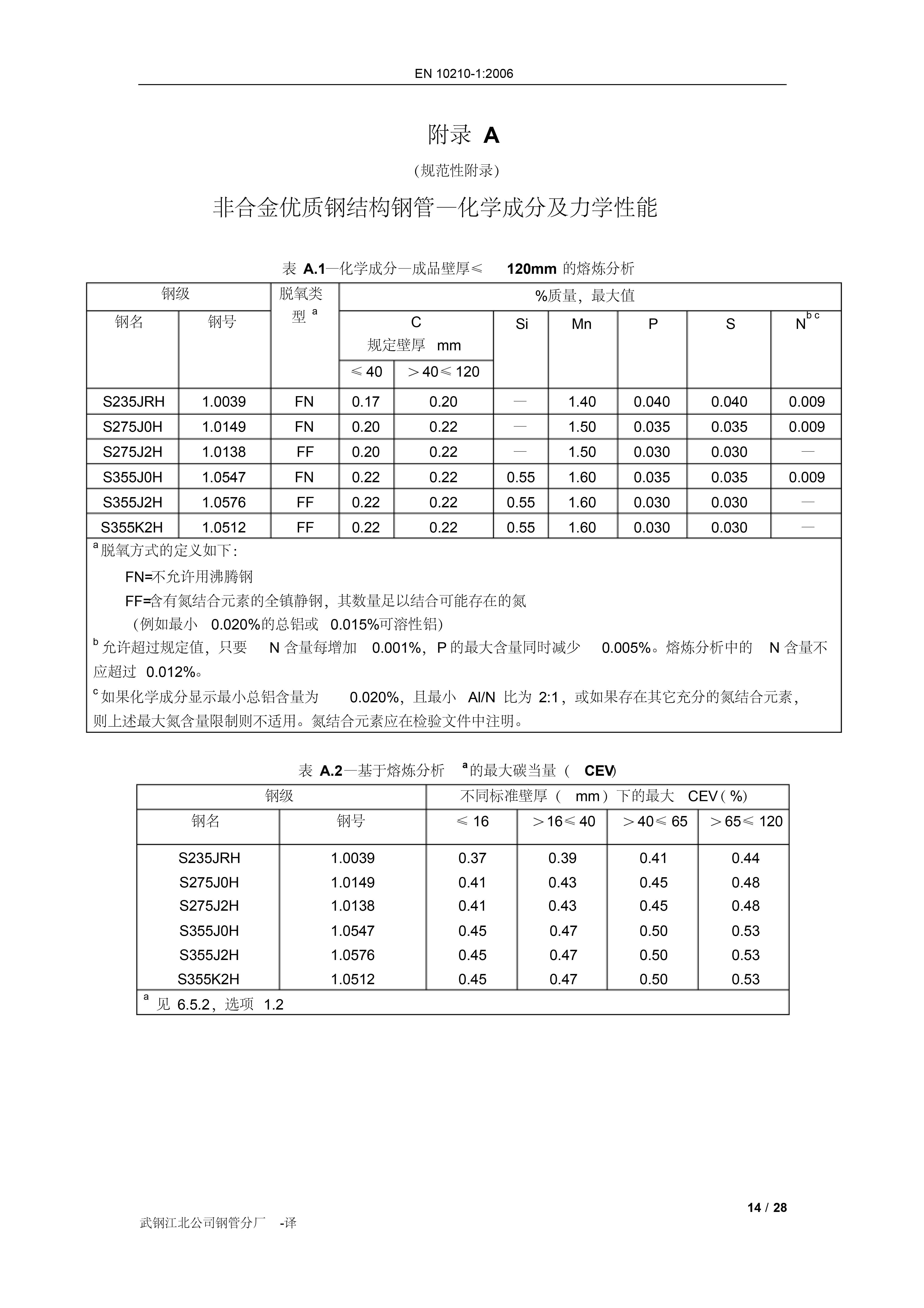 asiagame(中国区)官方网站