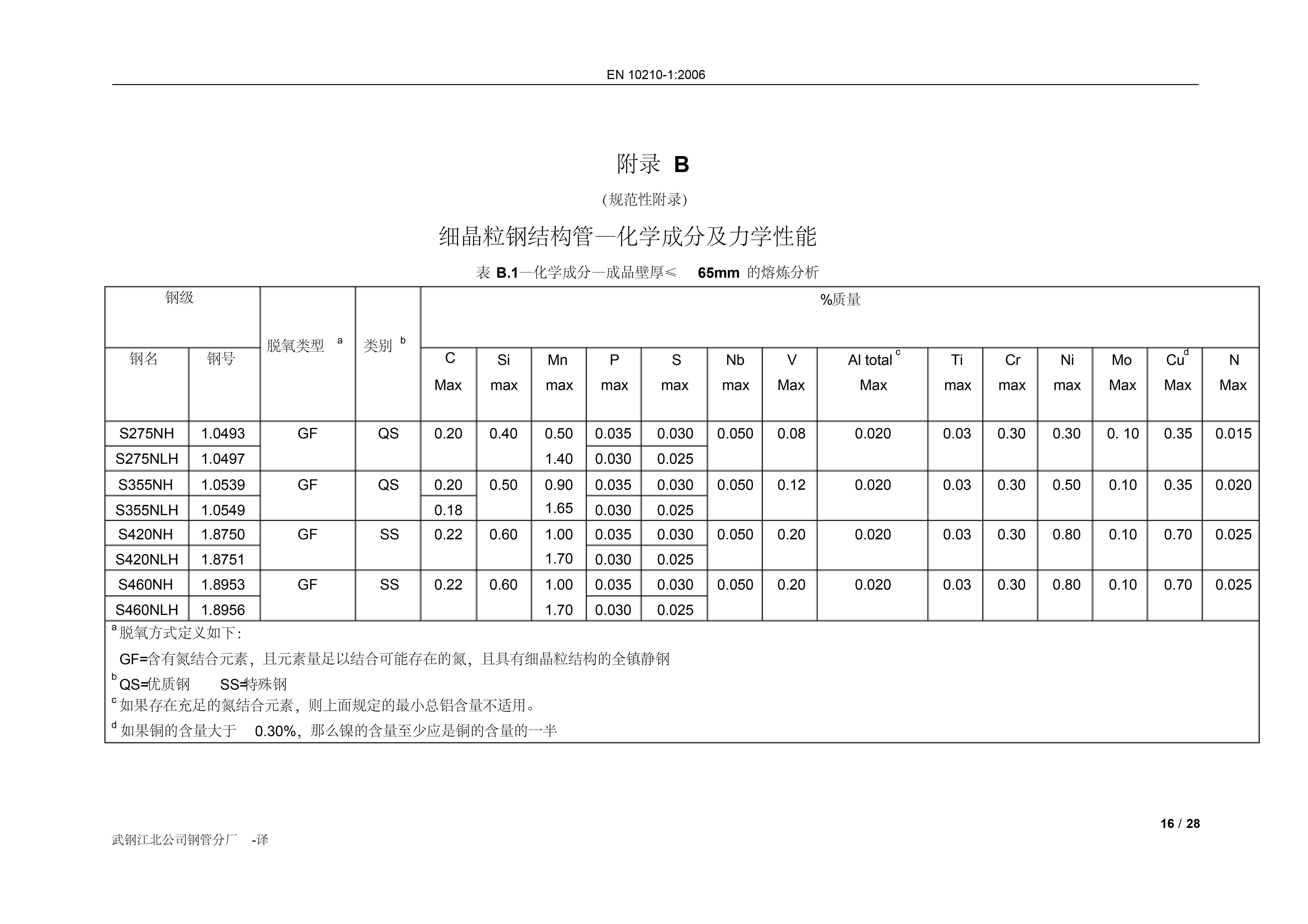asiagame(中国区)官方网站