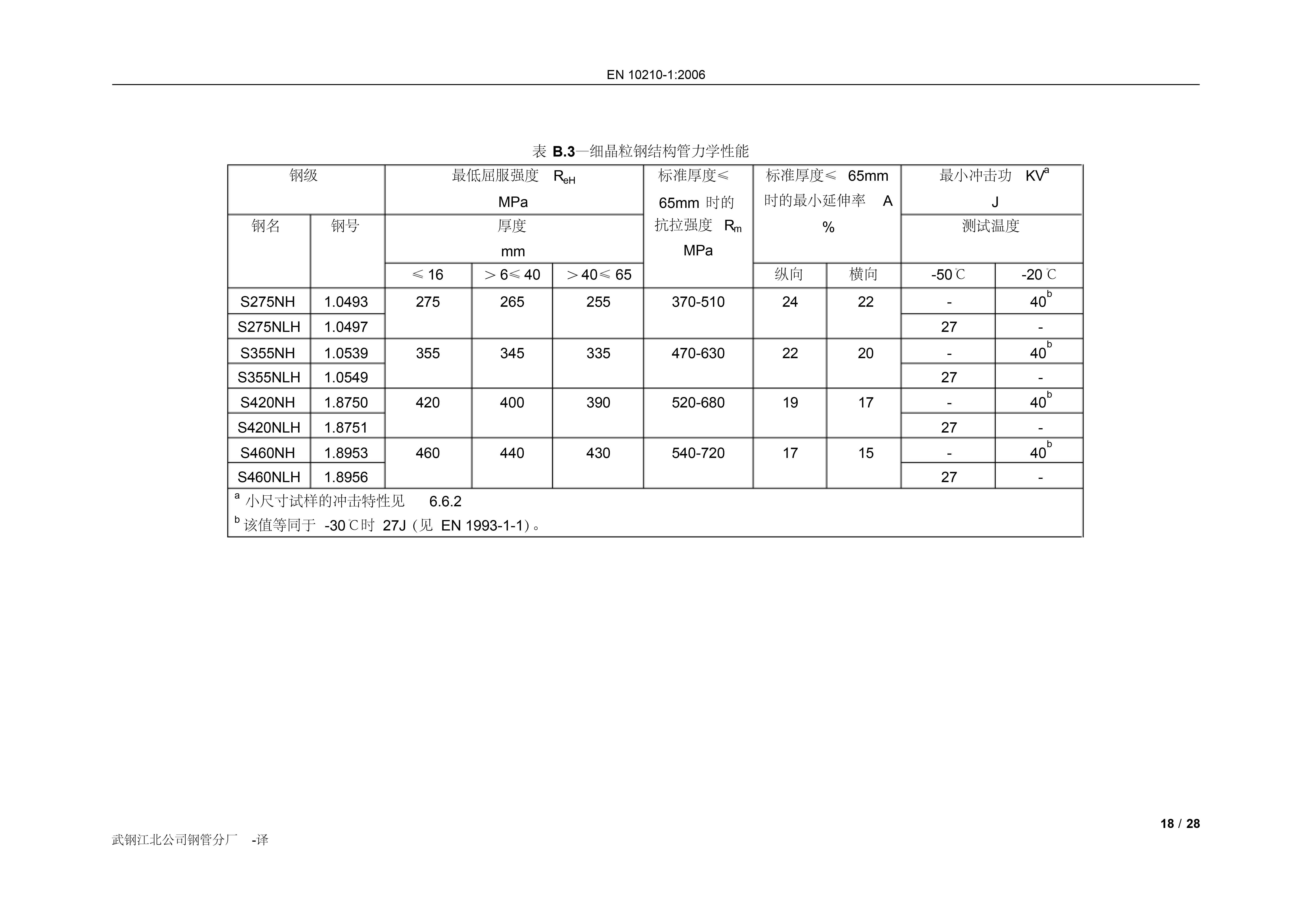 asiagame(中国区)官方网站