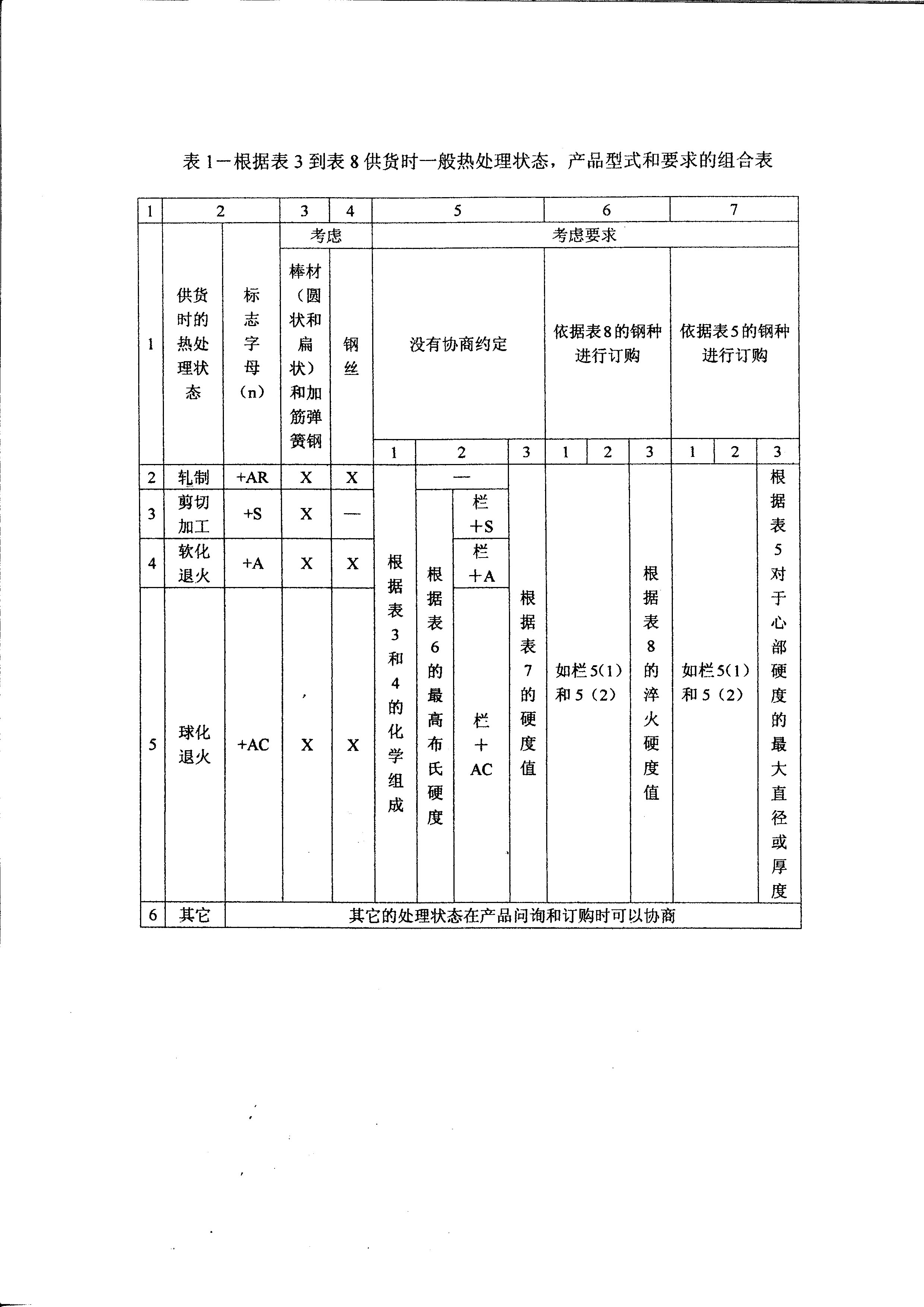 asiagame(中国区)官方网站