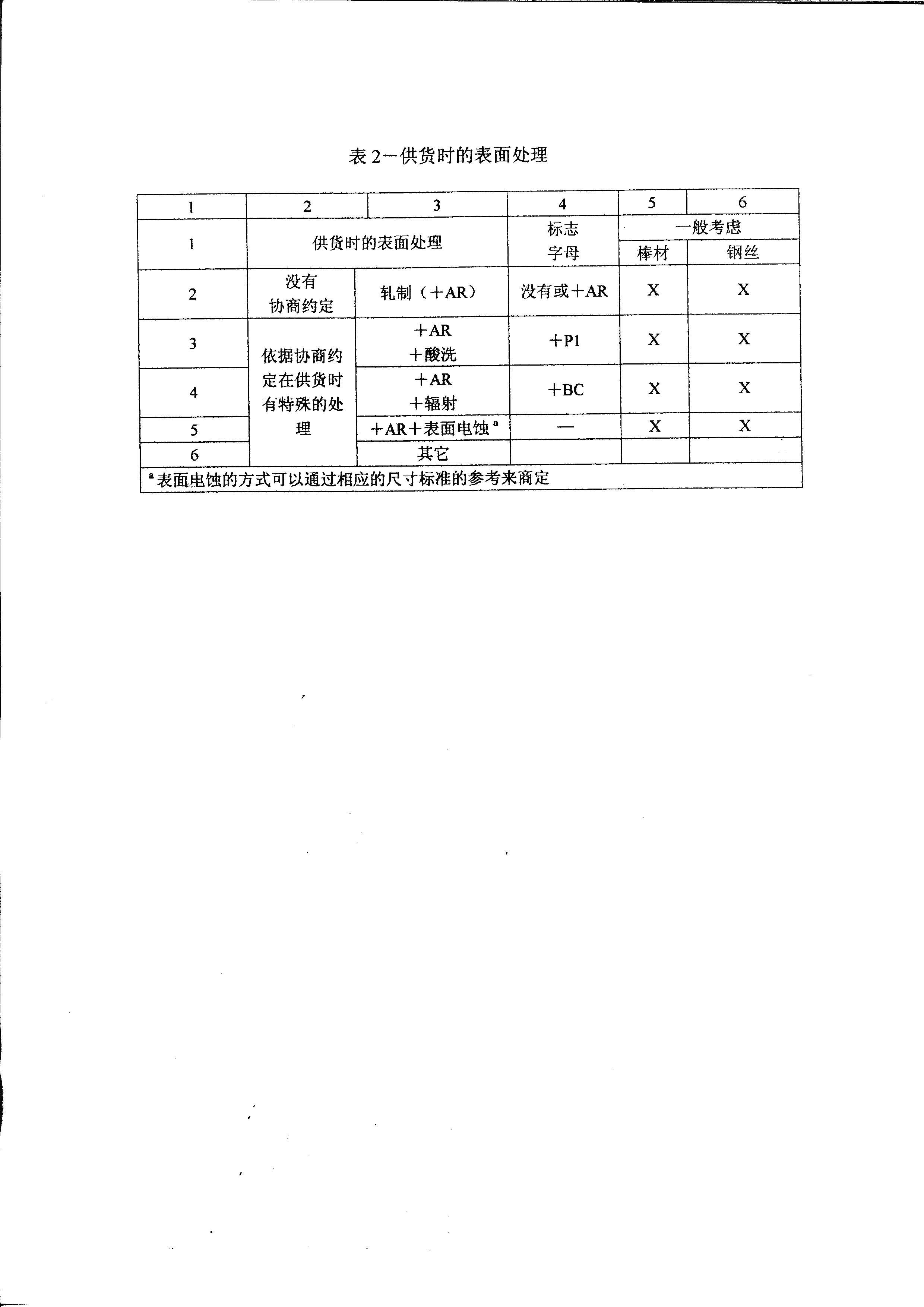 asiagame(中国区)官方网站