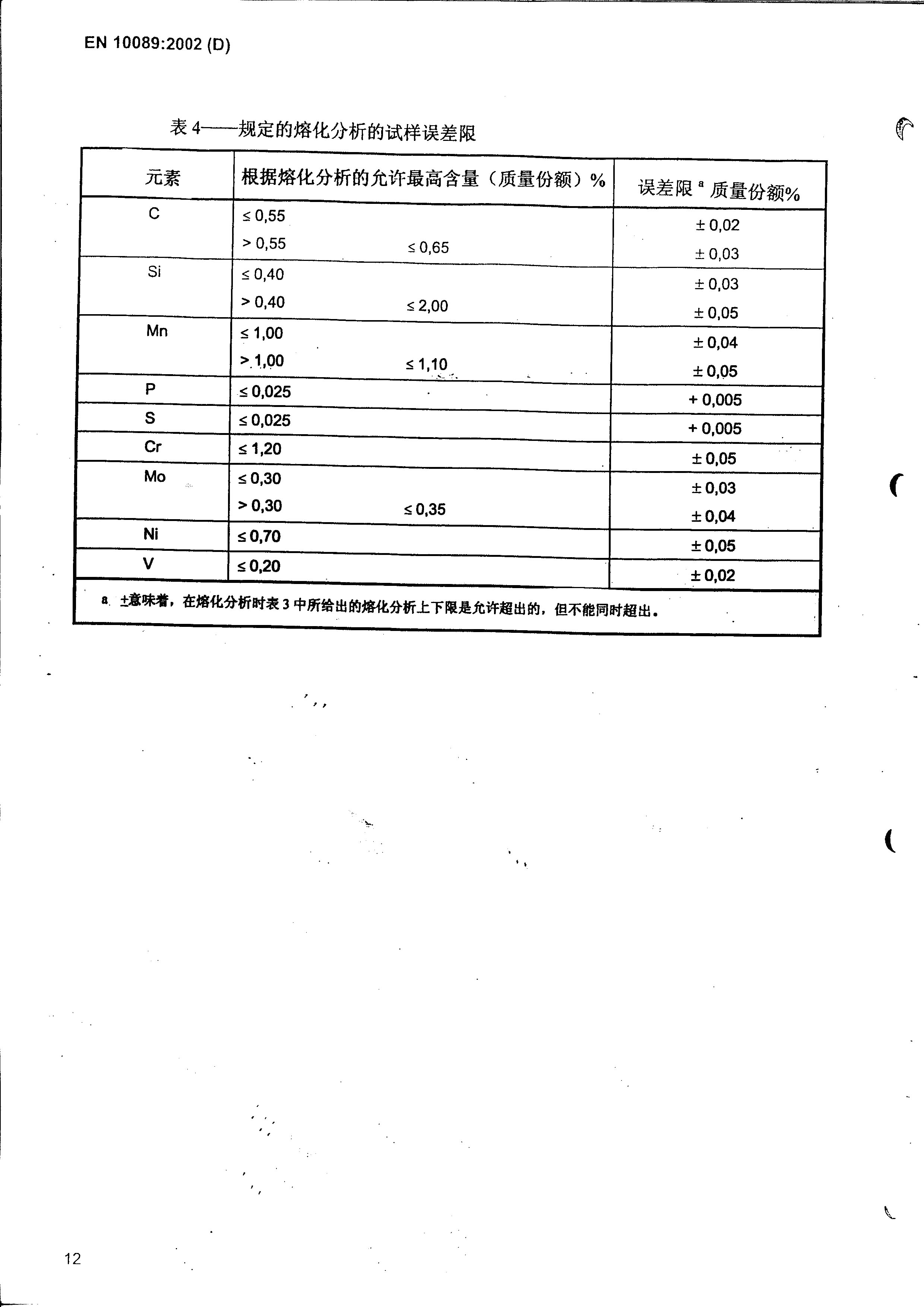 asiagame(中国区)官方网站