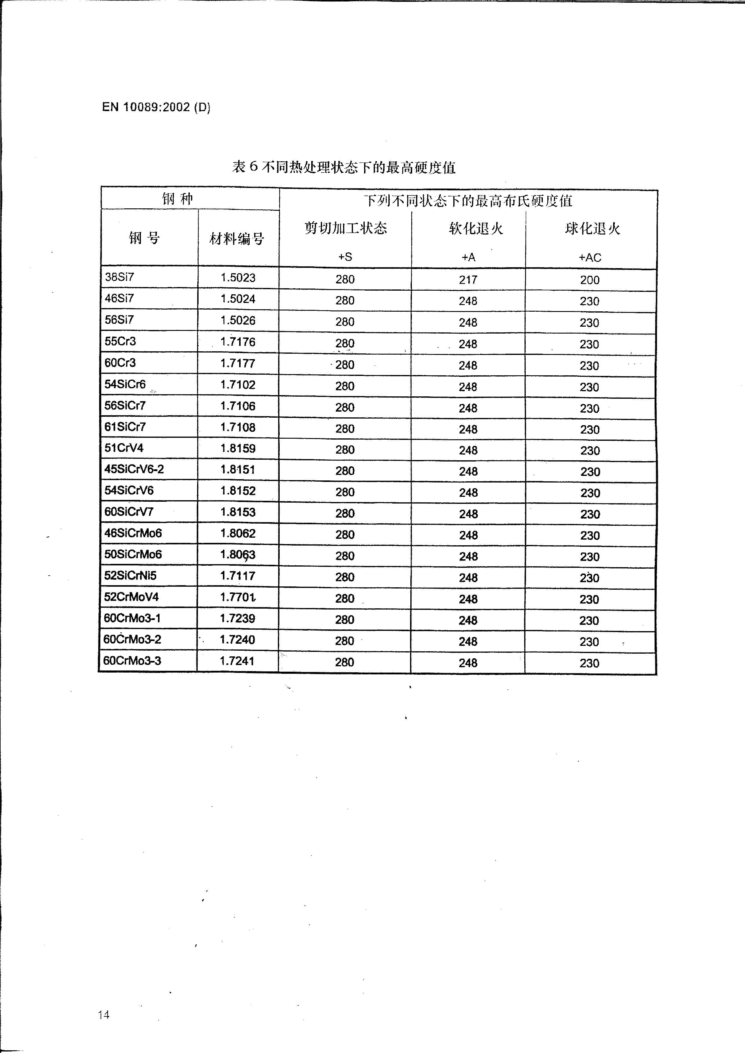 asiagame(中国区)官方网站