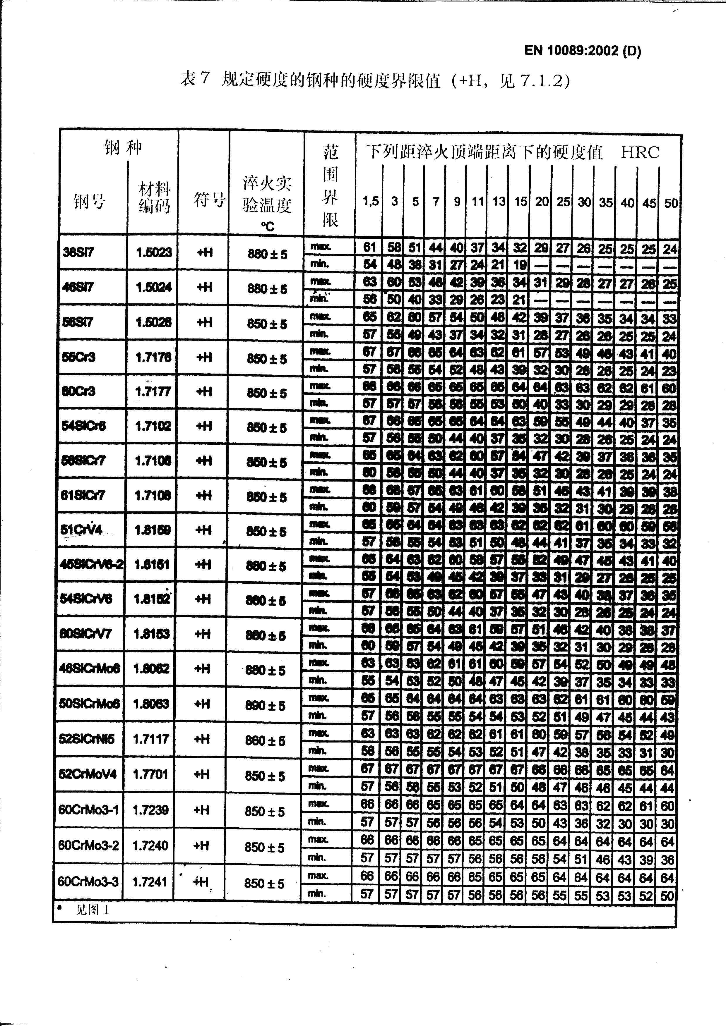 asiagame(中国区)官方网站