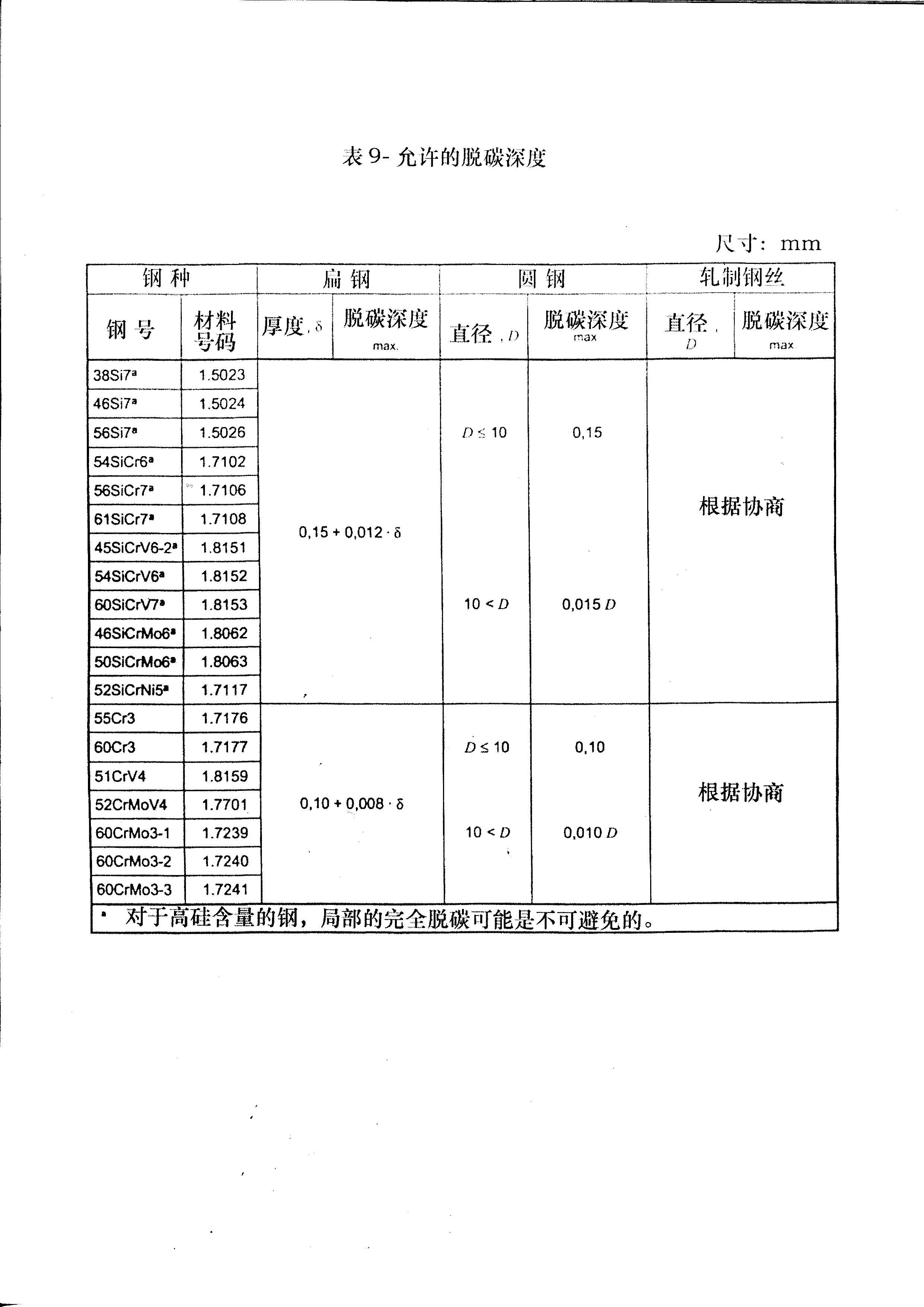 asiagame(中国区)官方网站
