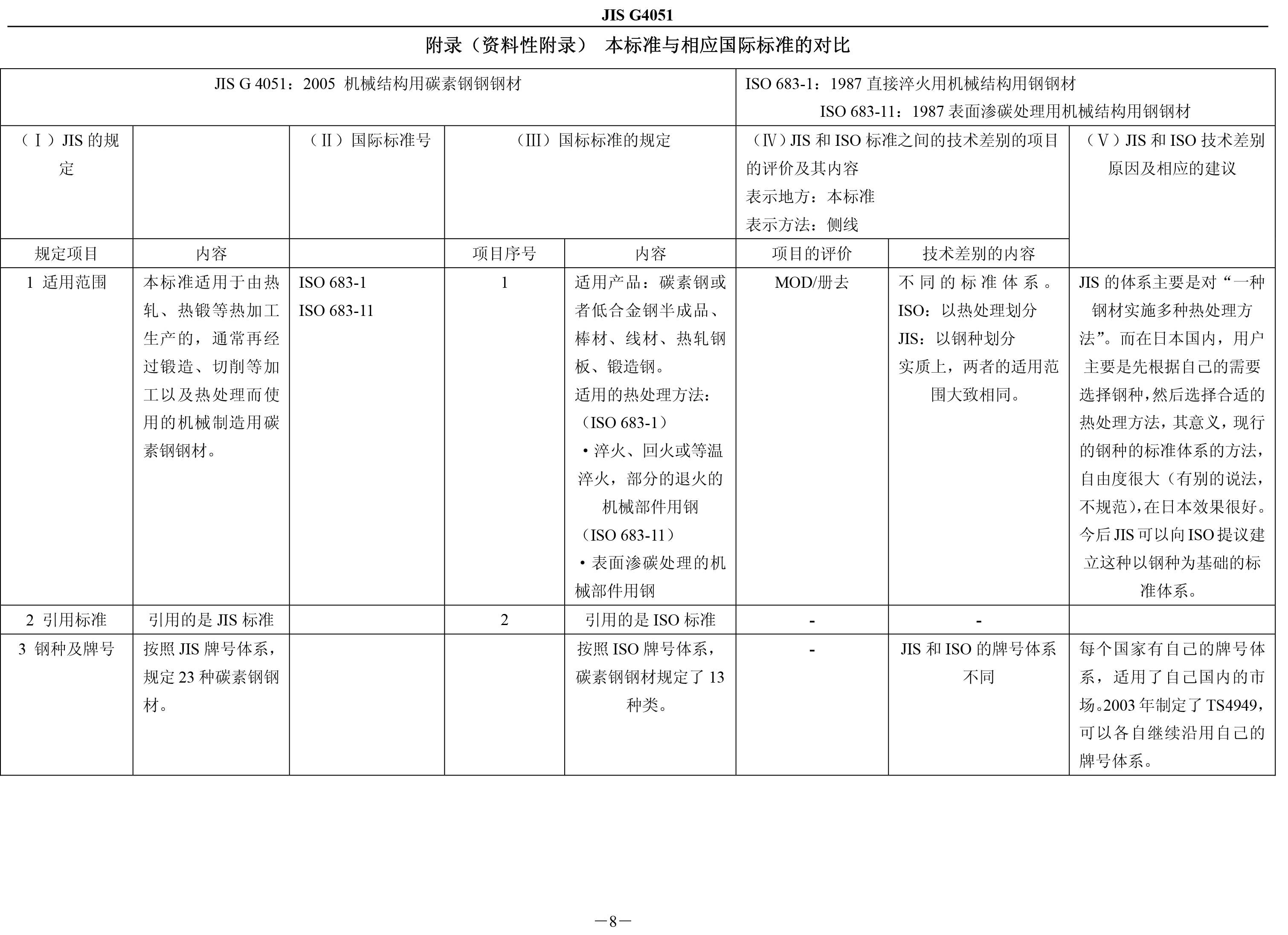 asiagame(中国区)官方网站