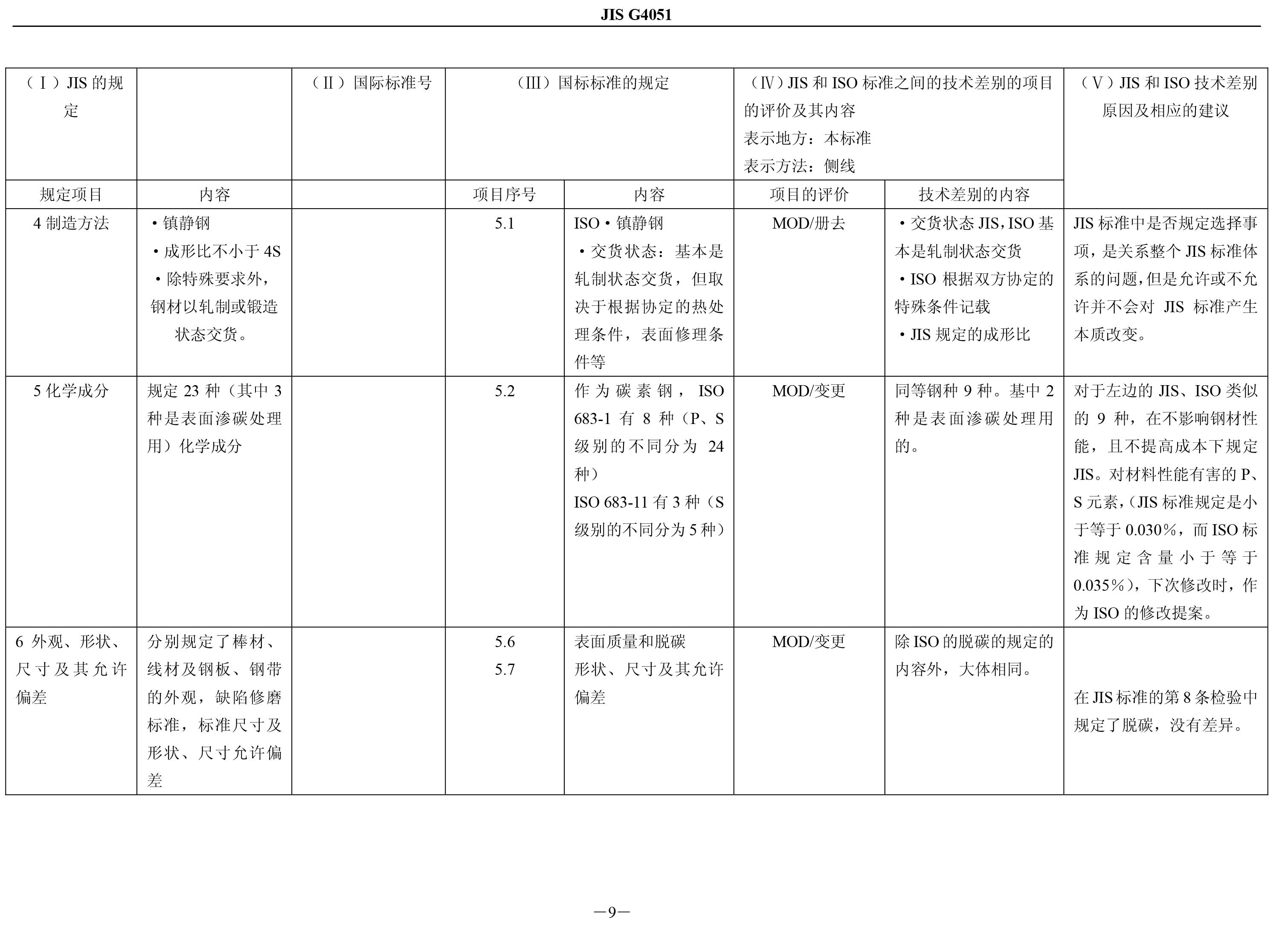 asiagame(中国区)官方网站