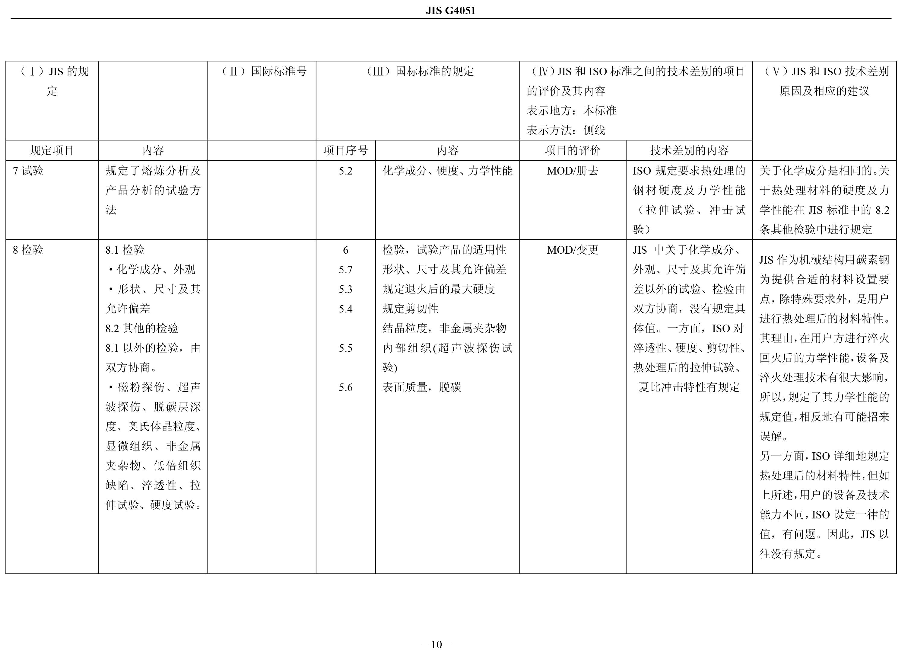 asiagame(中国区)官方网站
