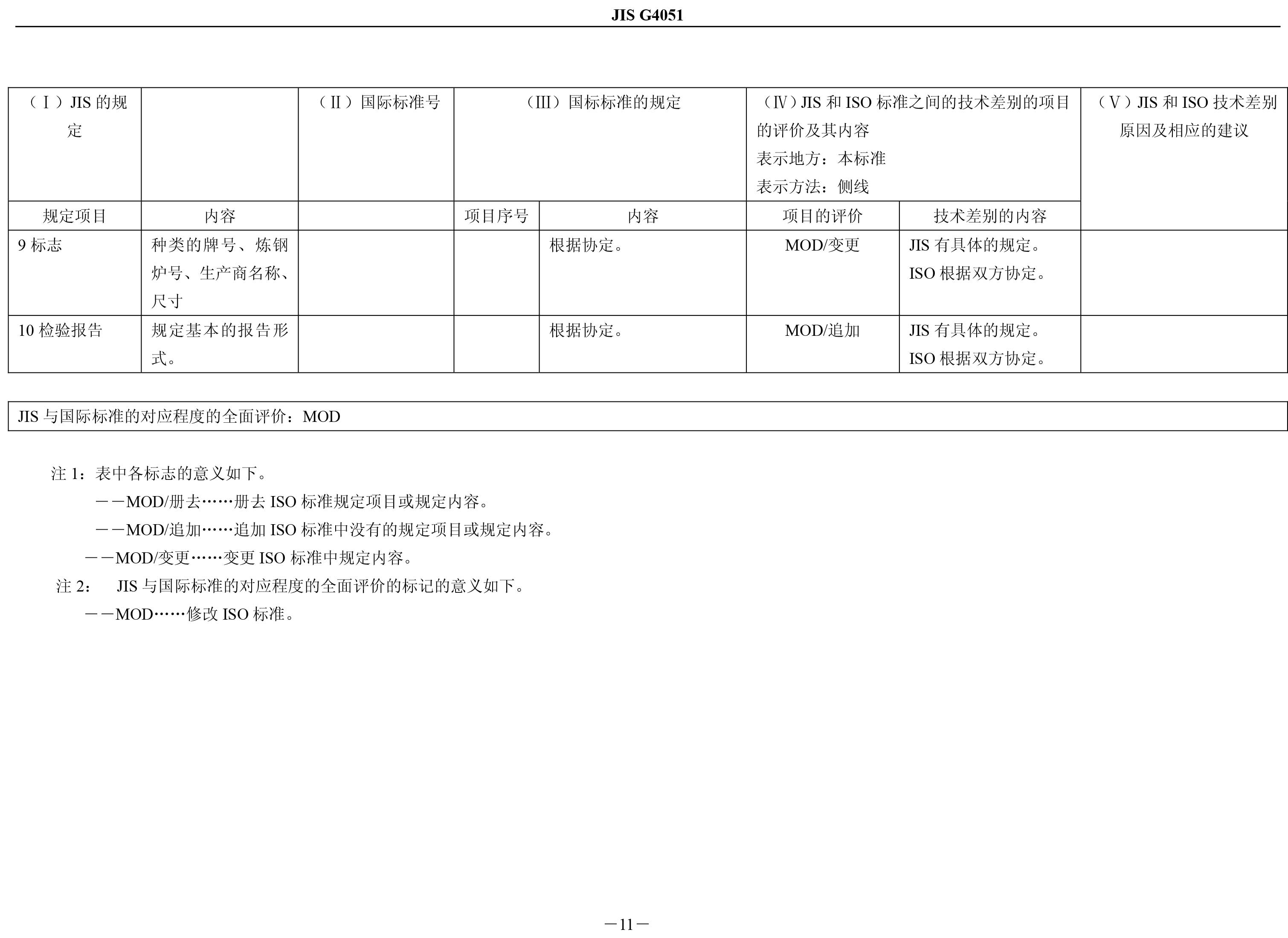 asiagame(中国区)官方网站