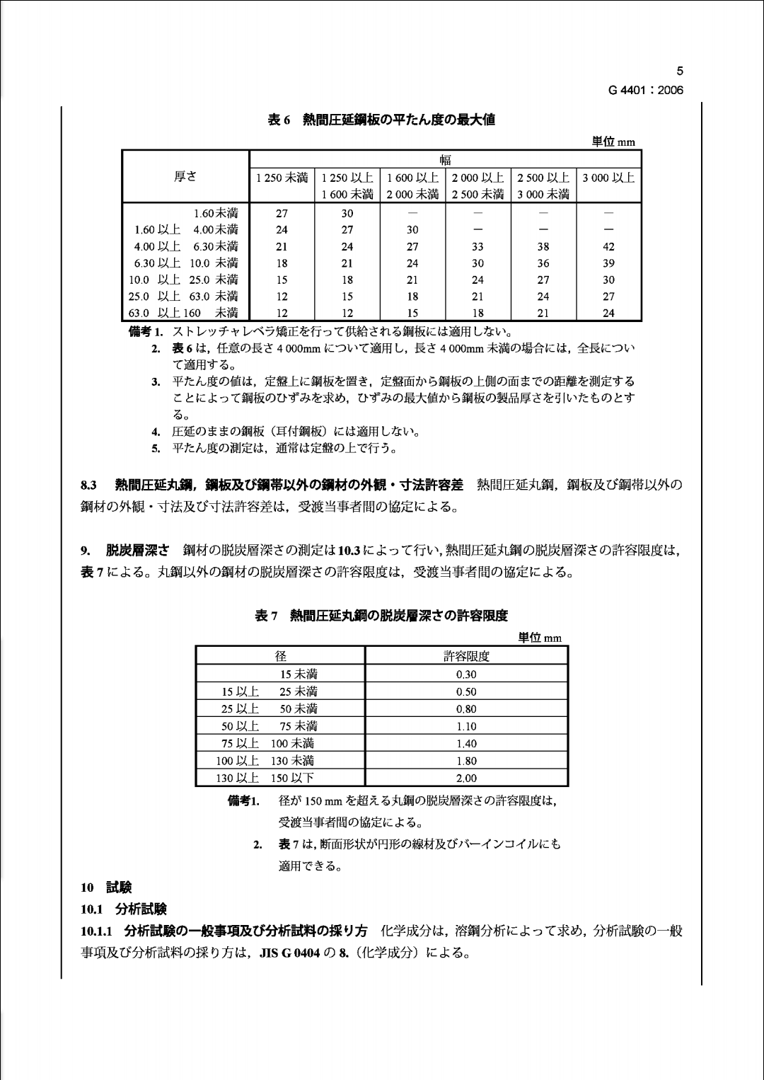 asiagame(中国区)官方网站