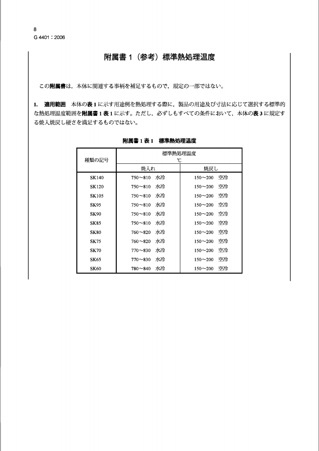 asiagame(中国区)官方网站