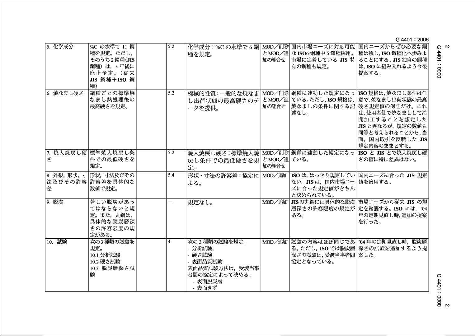 asiagame(中国区)官方网站