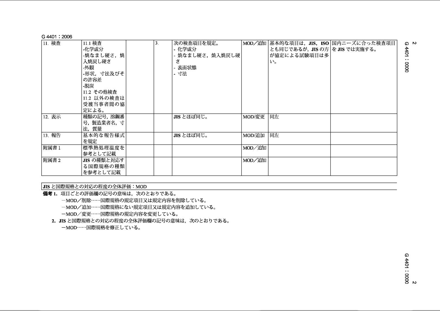 asiagame(中国区)官方网站
