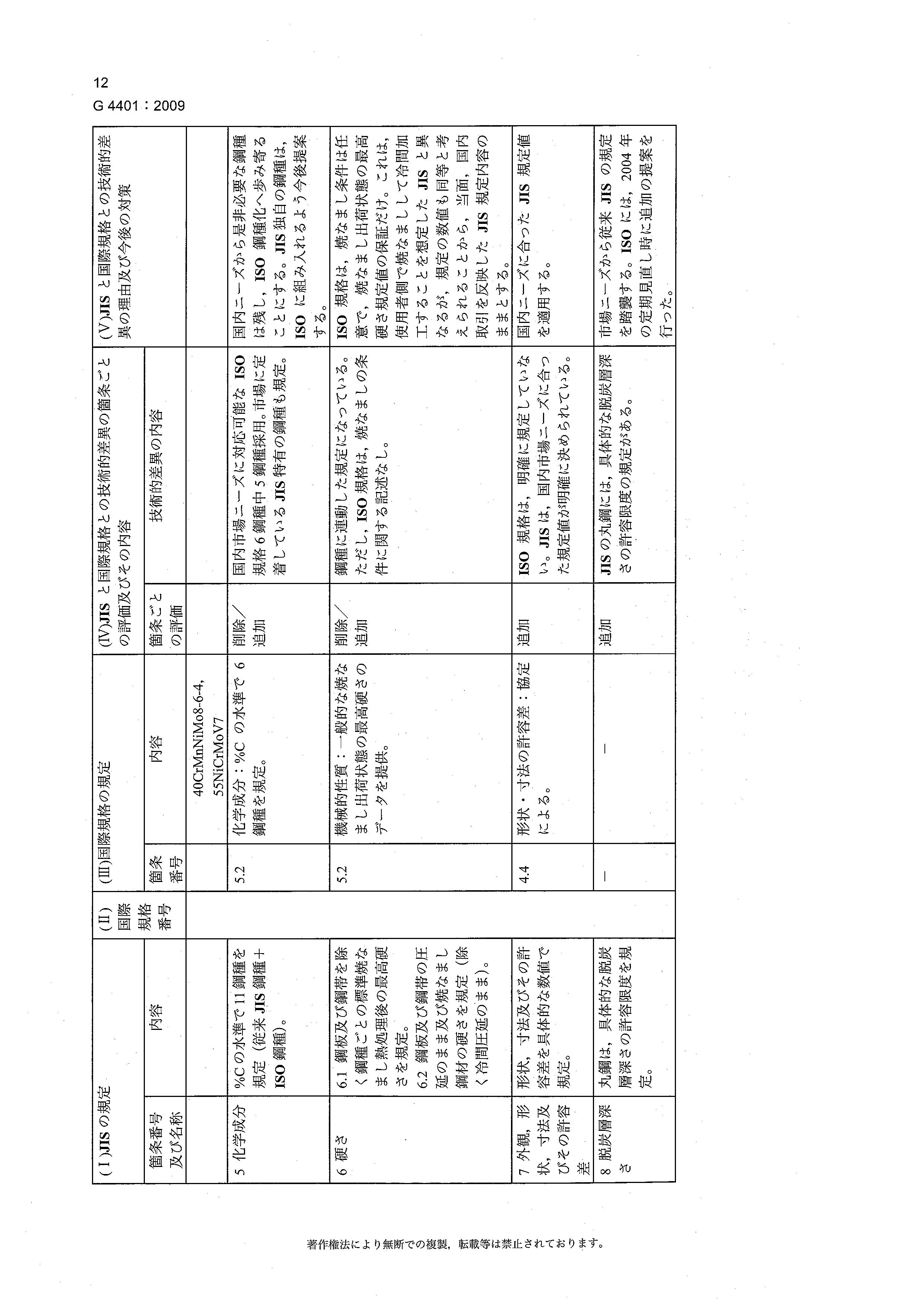 asiagame(中国区)官方网站