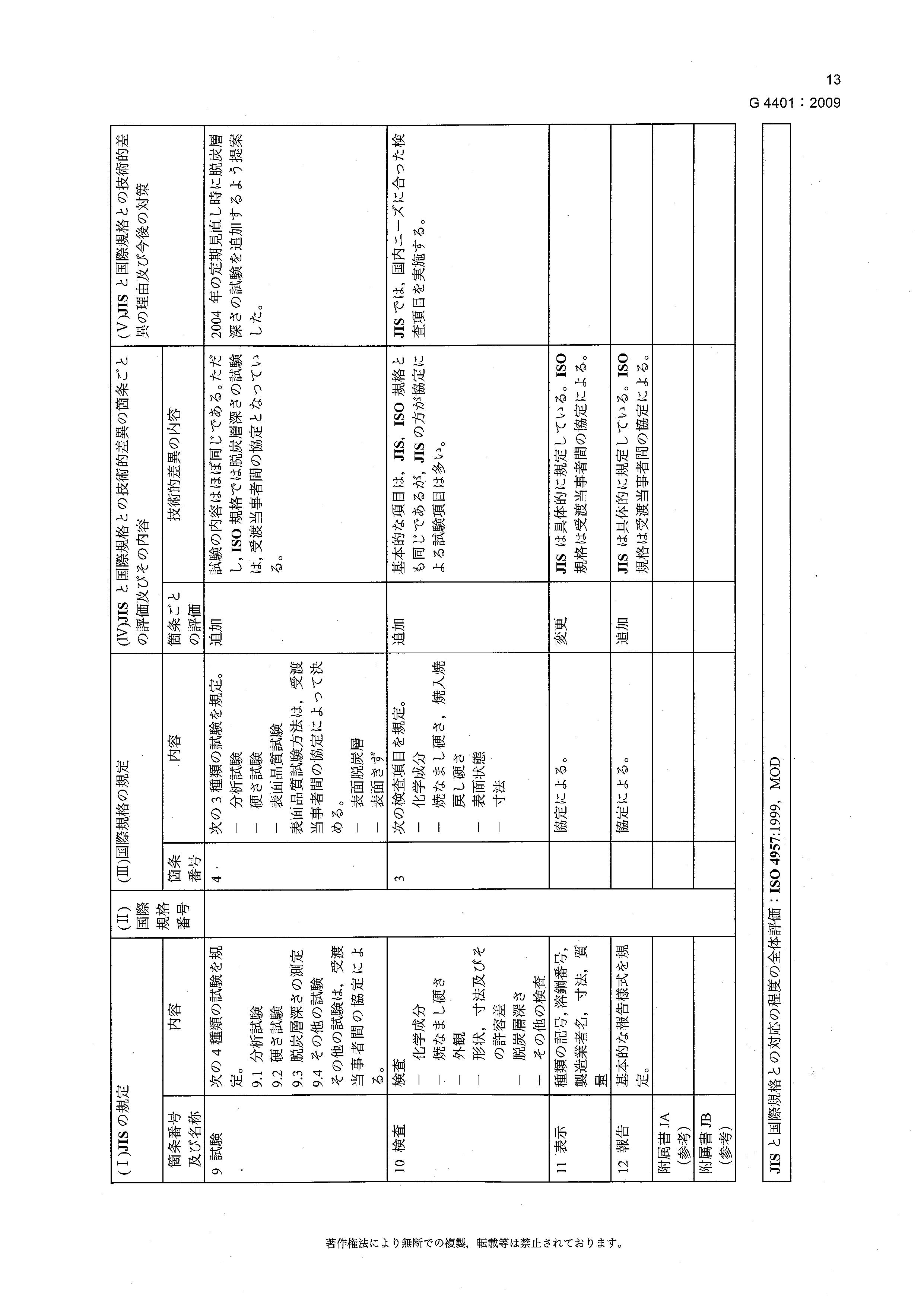 asiagame(中国区)官方网站