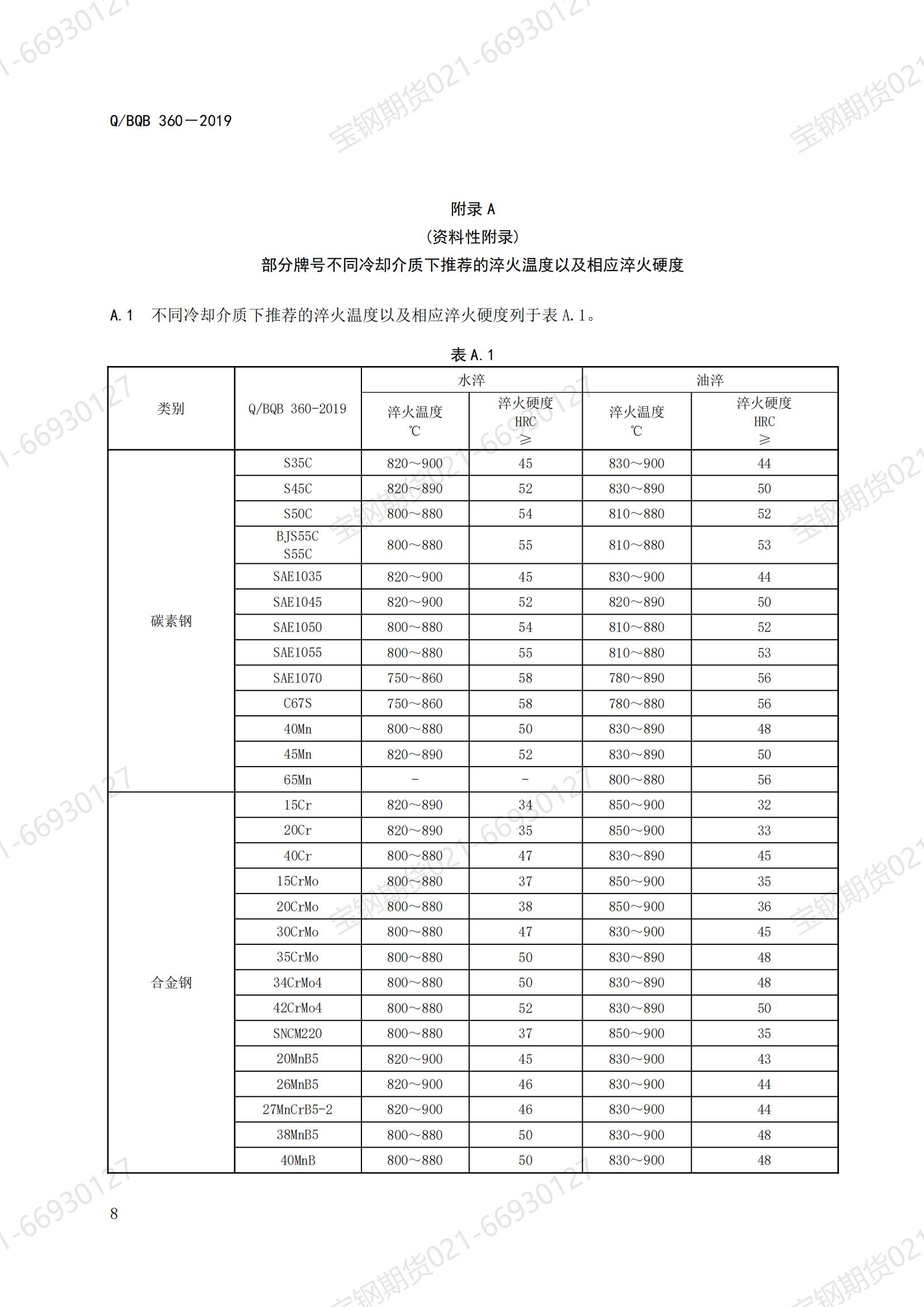 asiagame(中国区)官方网站