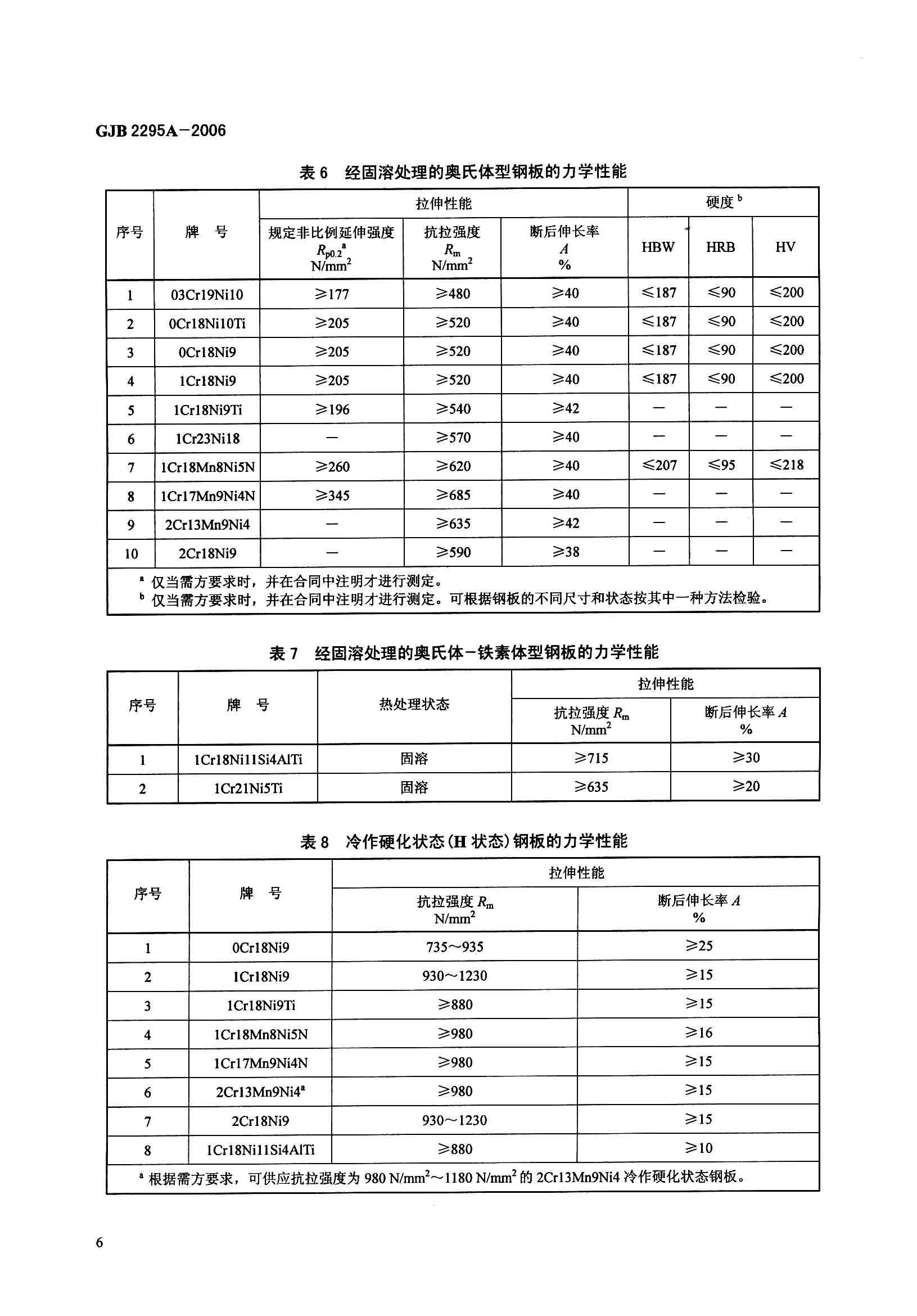asiagame(中国区)官方网站