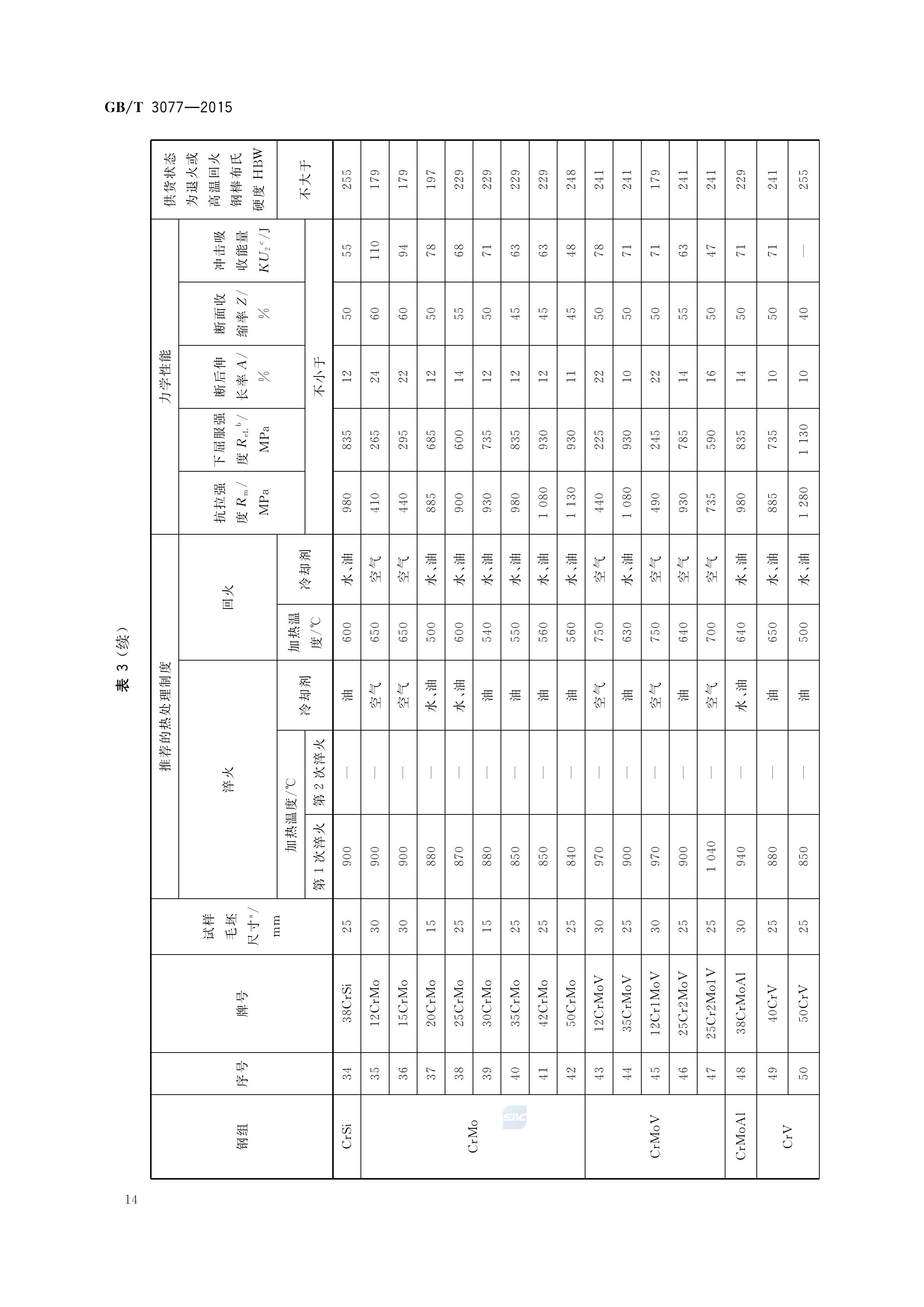 asiagame(中国区)官方网站