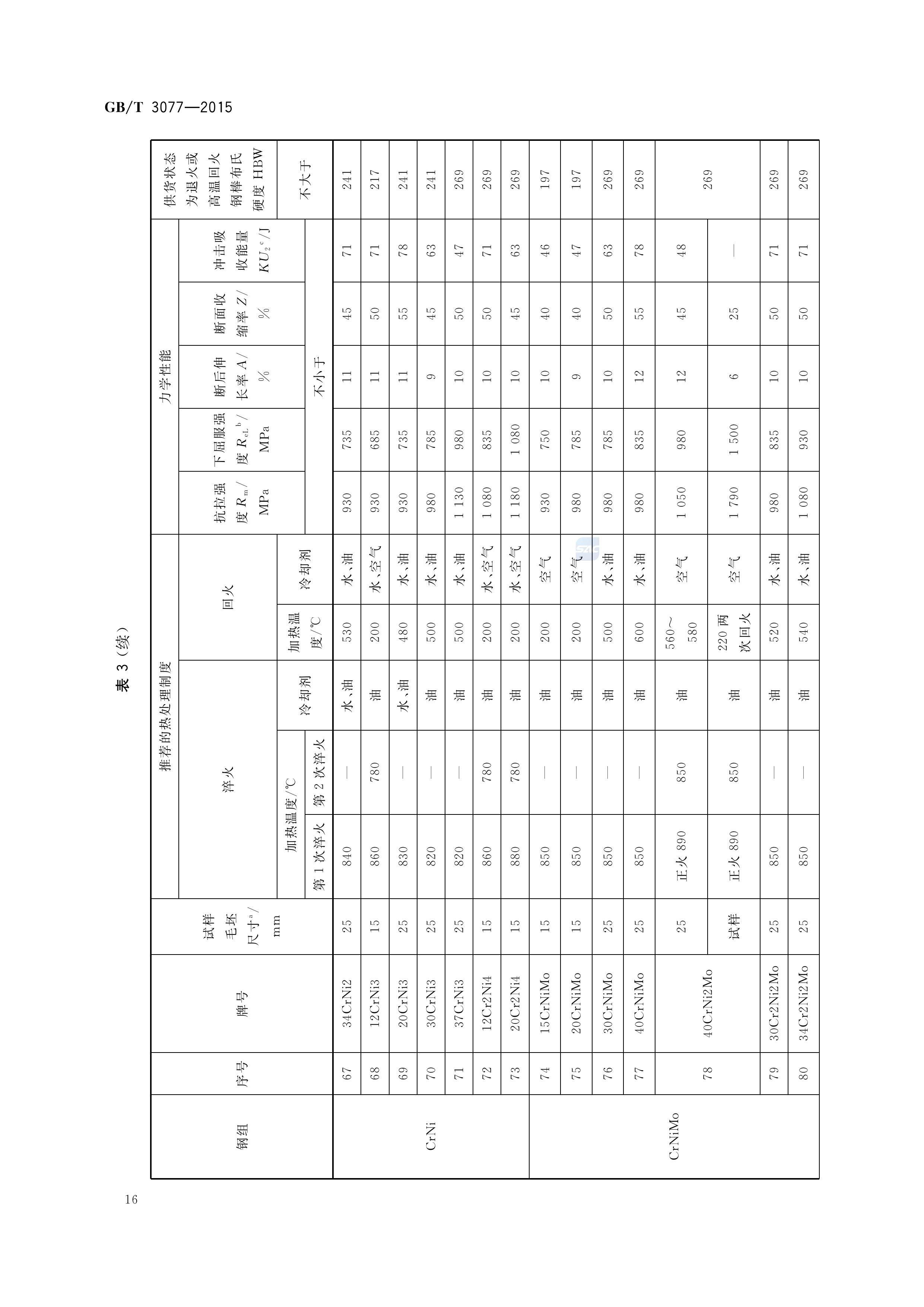 asiagame(中国区)官方网站