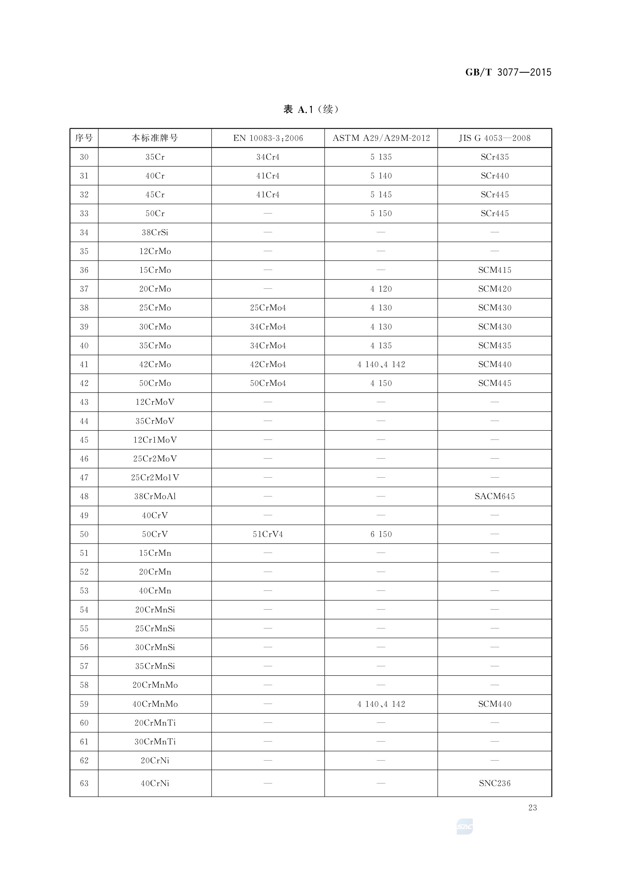 asiagame(中国区)官方网站