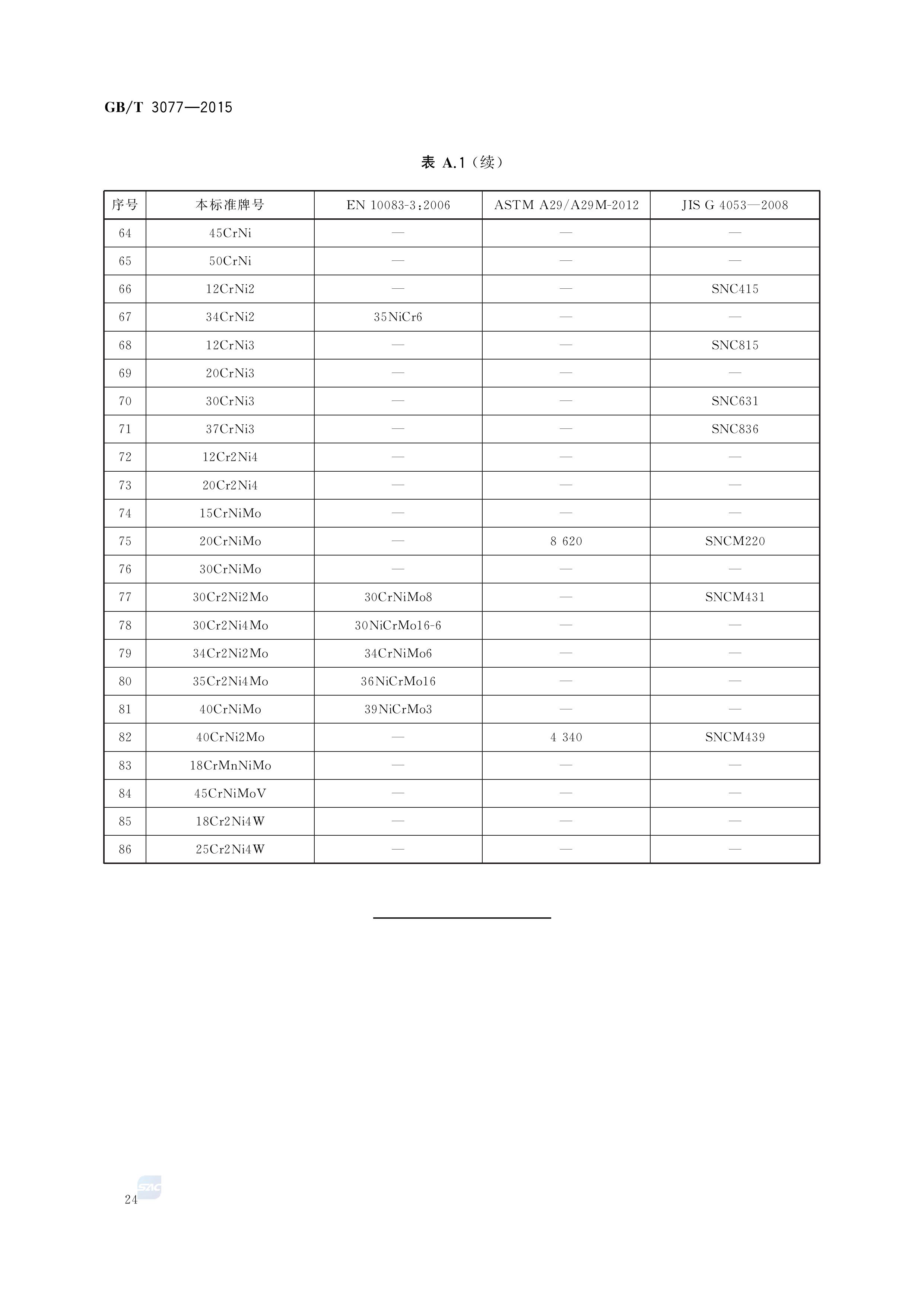 asiagame(中国区)官方网站