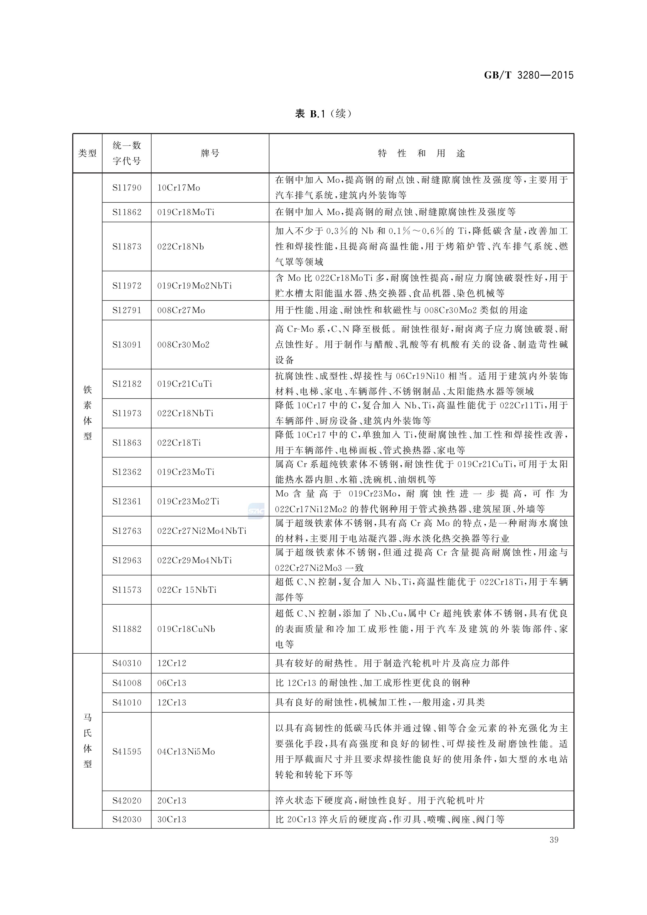 asiagame(中国区)官方网站