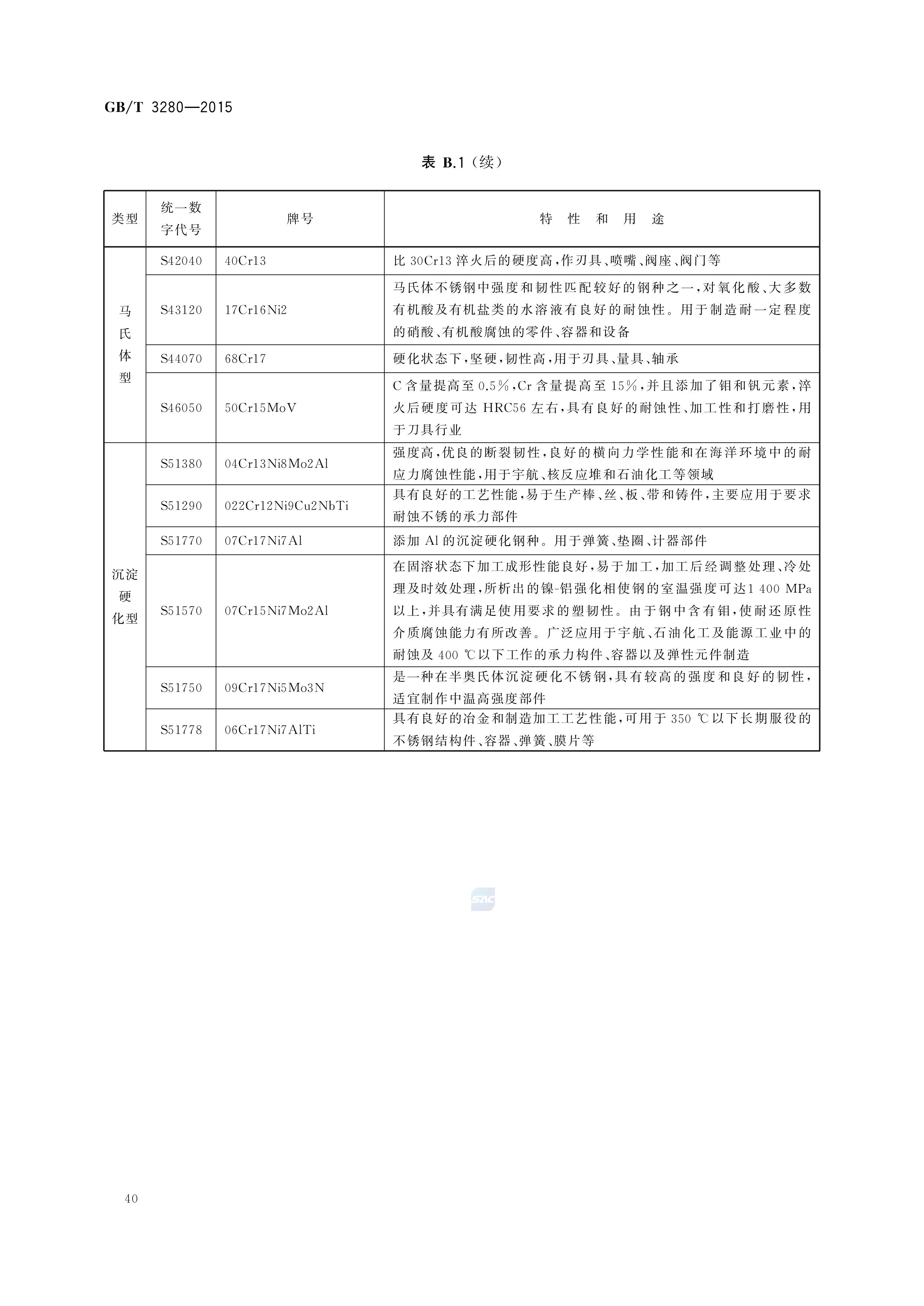 asiagame(中国区)官方网站