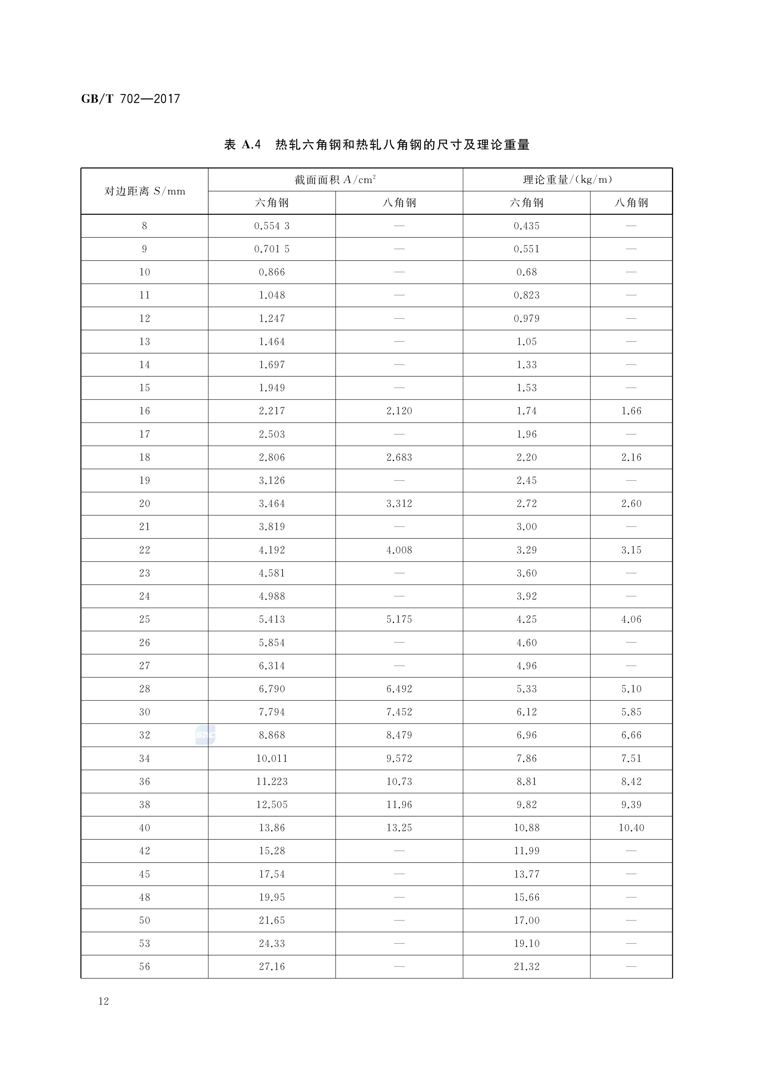 asiagame(中国区)官方网站
